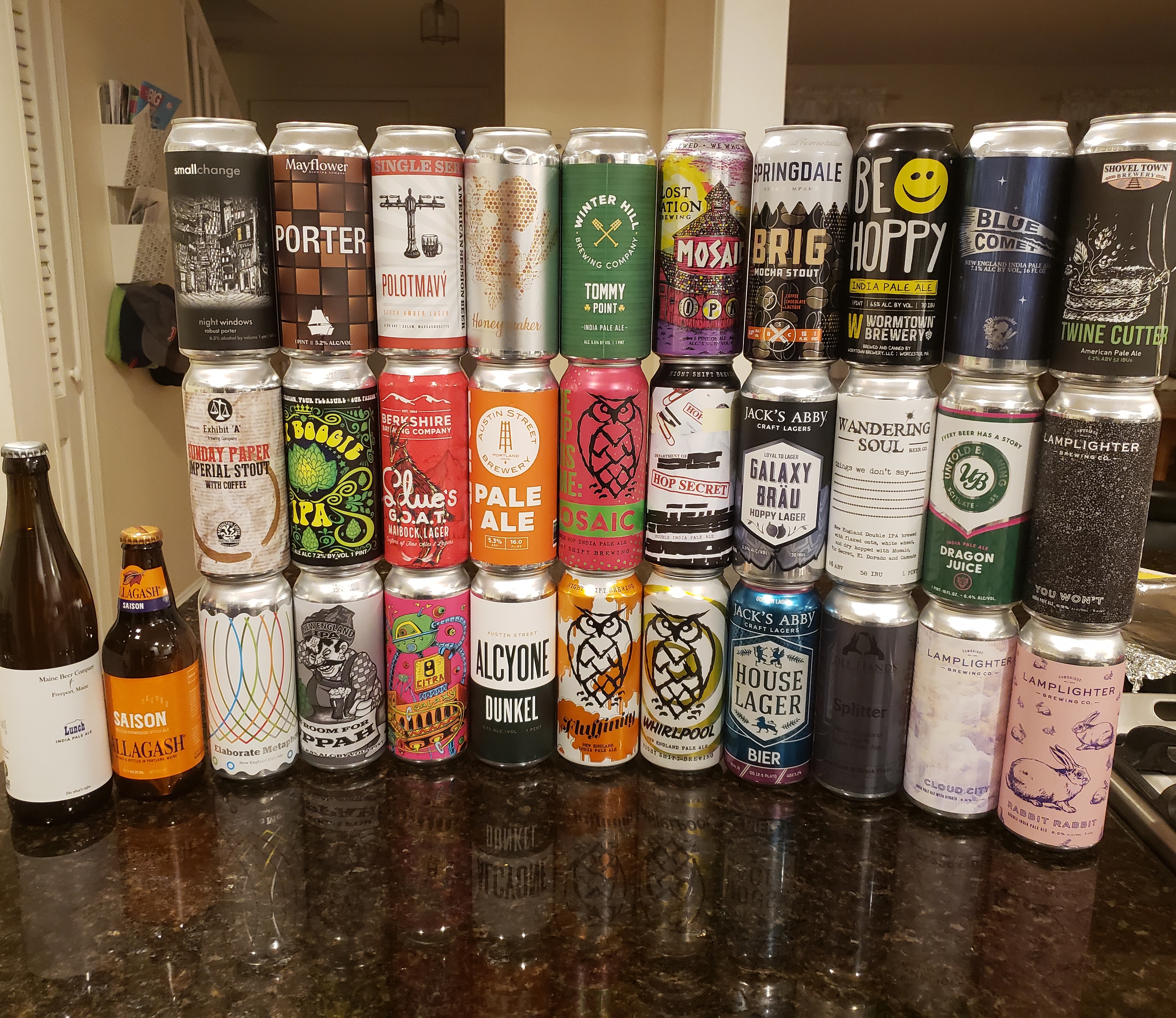 202004 Stockup
